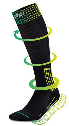 ГОЛЬФЫ CEP ДЛЯ ВОССТАНОВЛЕНИЯ ПОСЛЕ ФИЗИЧЕСКИХ НАГРУЗОК