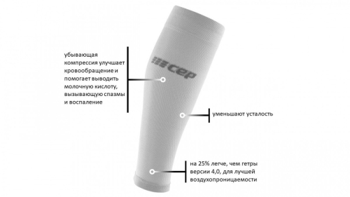 Компрессионные гетры для бега, ультратонкие, CEP, женские фото 5
