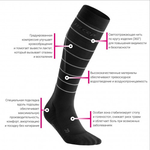 Мужские компрессионные гольфы CEP Reflective фото 8