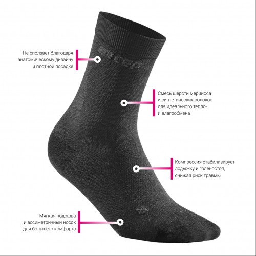 Мужские компрессионные носки CEP для восстановления и путешествий фото 4