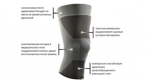 Компрессионная гетра CEP на коленный сустав, унисекс фото 8