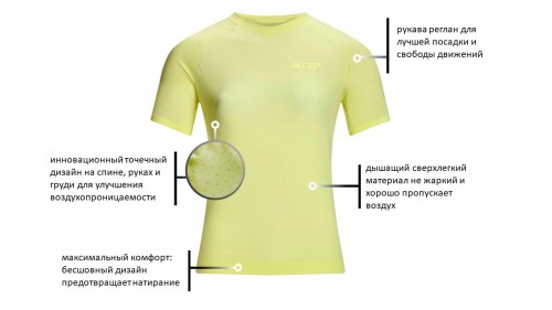 Женская ультралегкая футболка с коротким рукавом CEP для бега фото 10