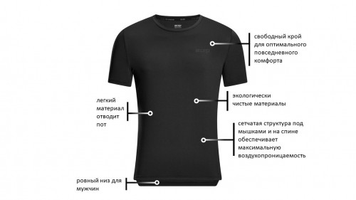 Мужская футболка CEP с коротким рукавом для бега фото 12
