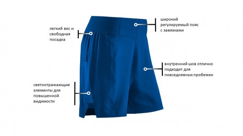 Функциональные шорты свободного кроя 5 inch, женские фото 8