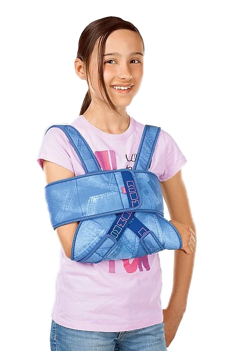 Основные типы и конструкция слингов